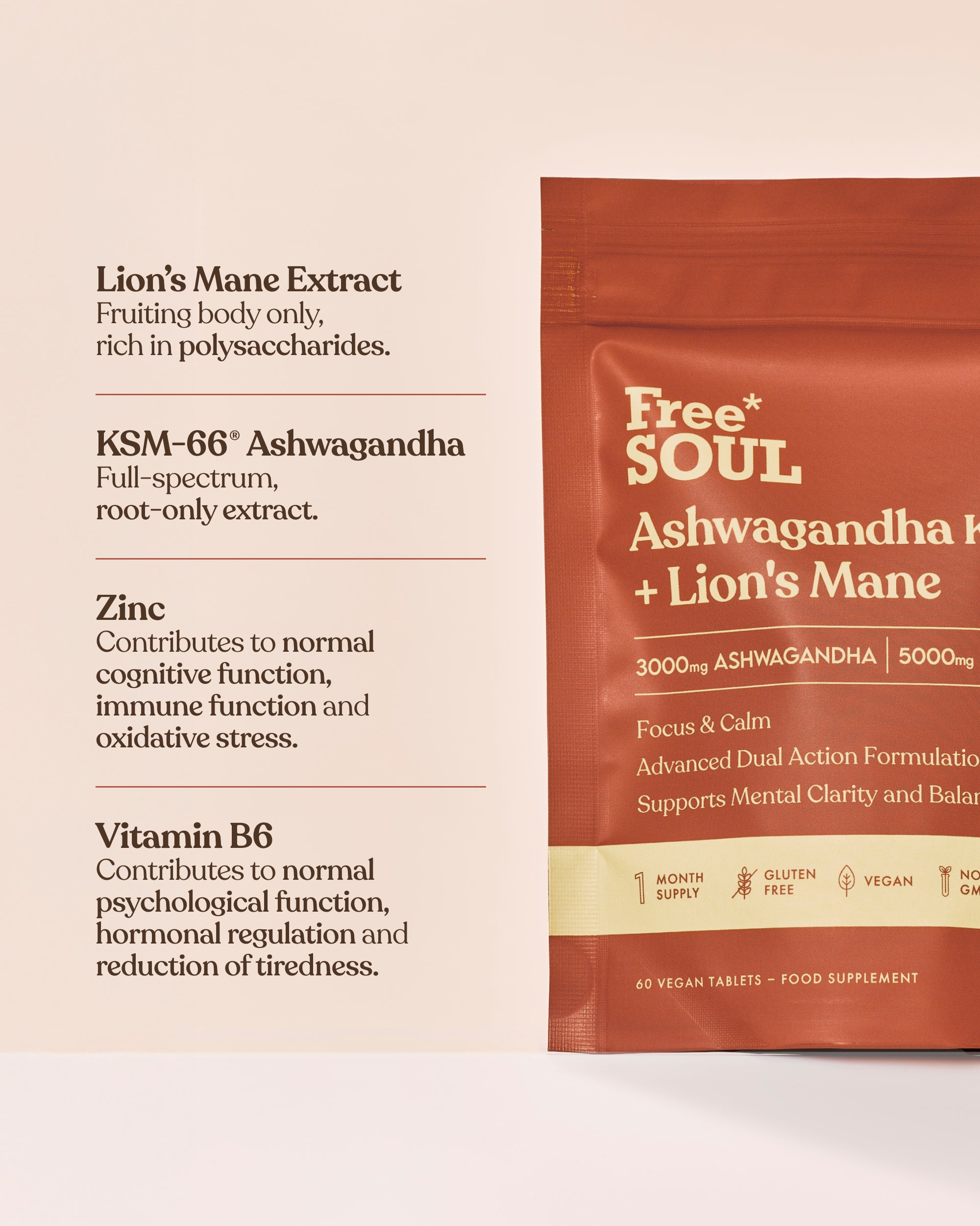 Ashwagandha KSM-66® + Lion's Mane