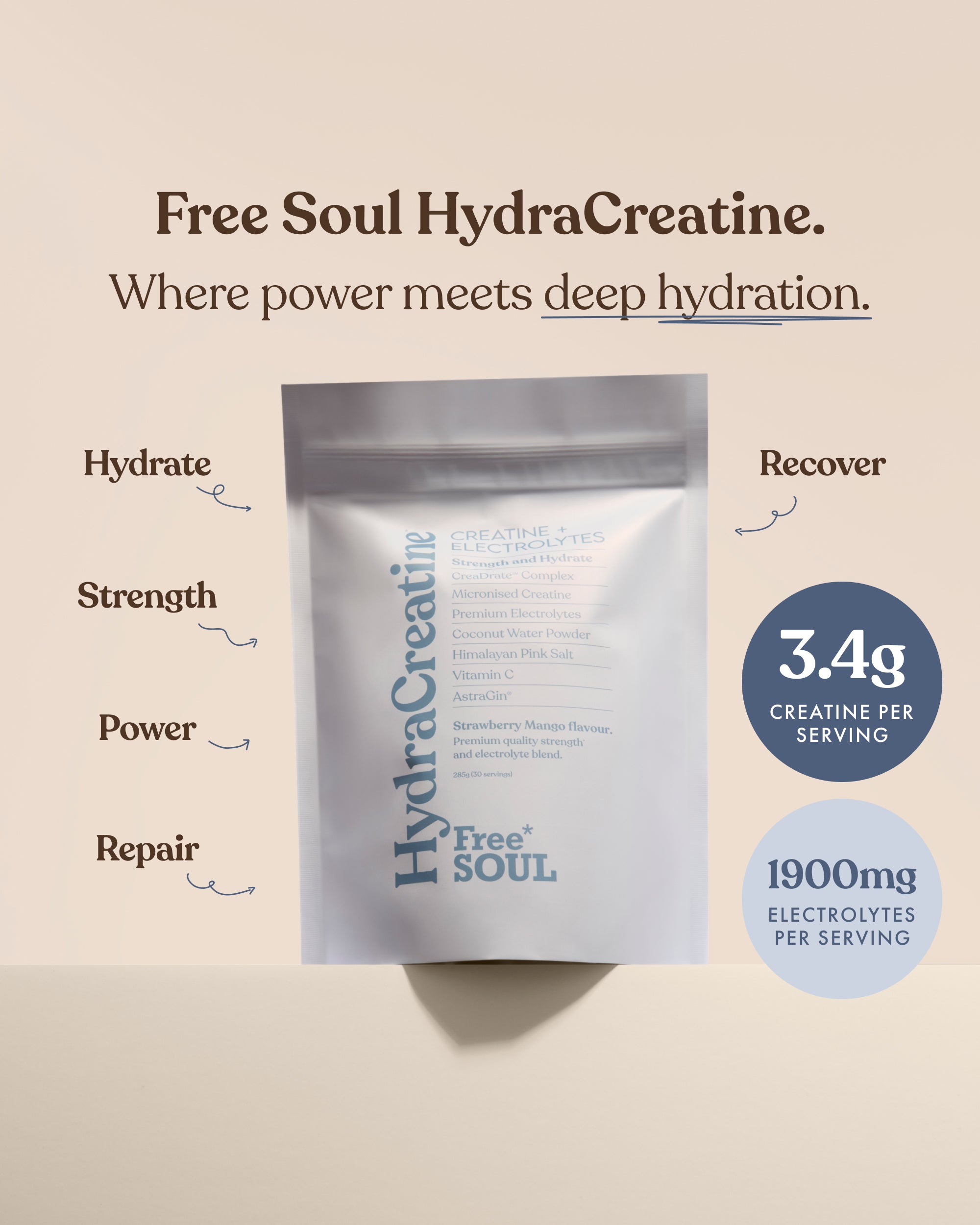 HydraCreatine: Creatine & Electrolytes Powder