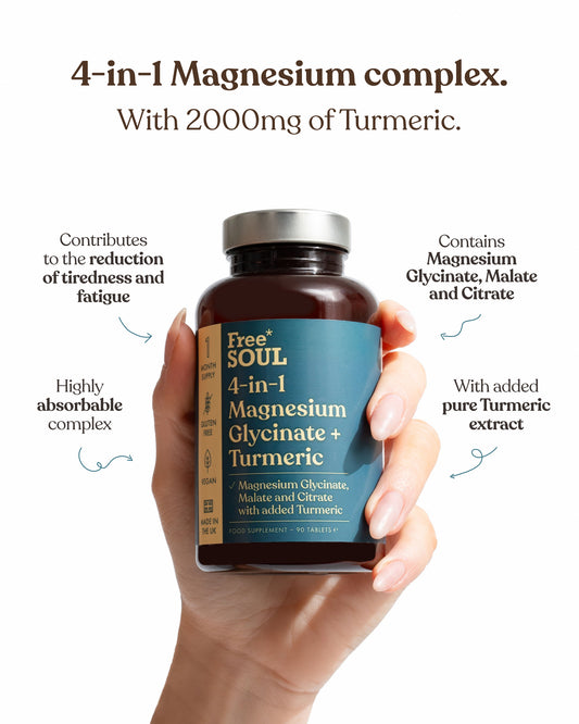 4-in-1 Magnesium + Turmeric