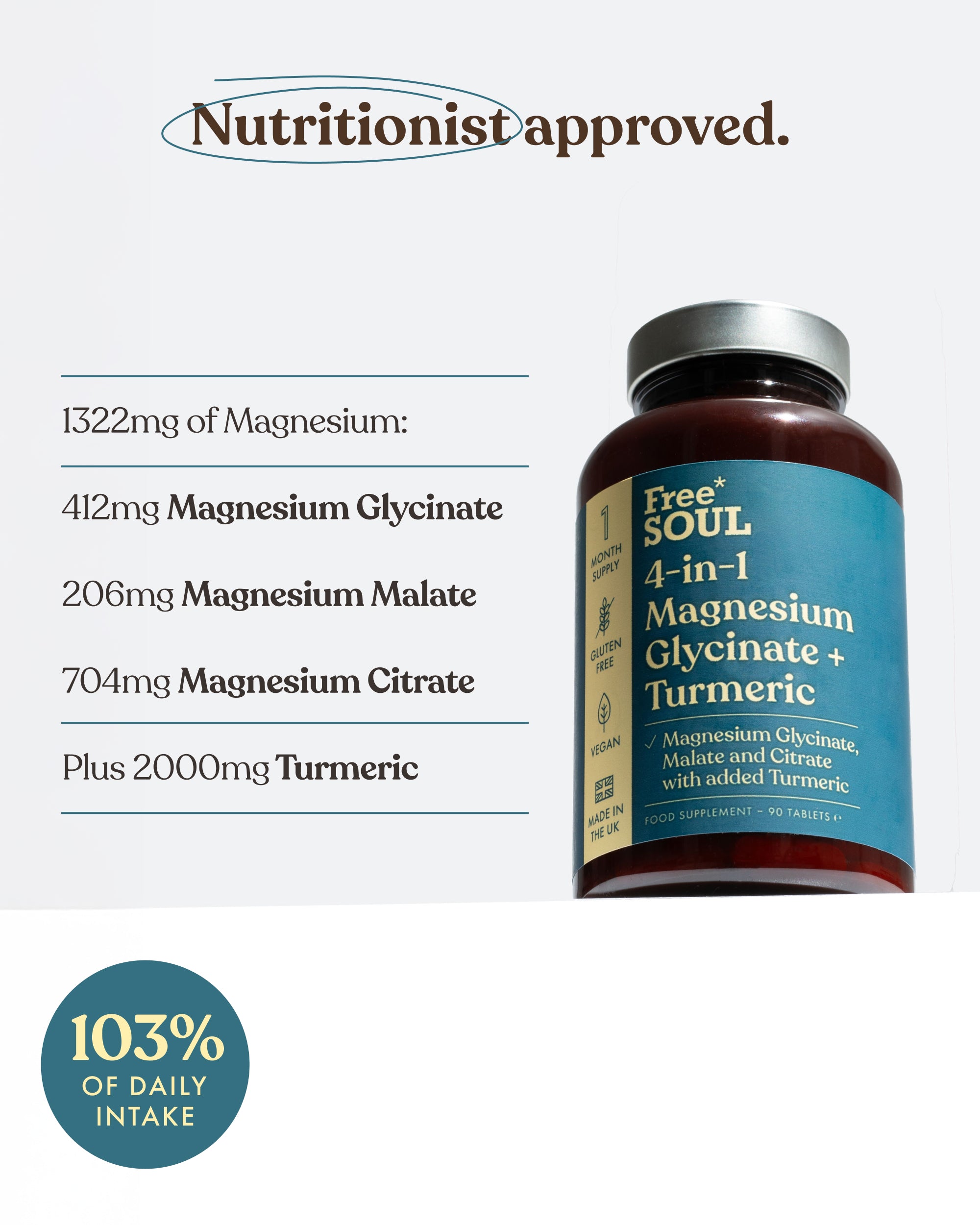 4-in-1 Magnesium + Turmeric