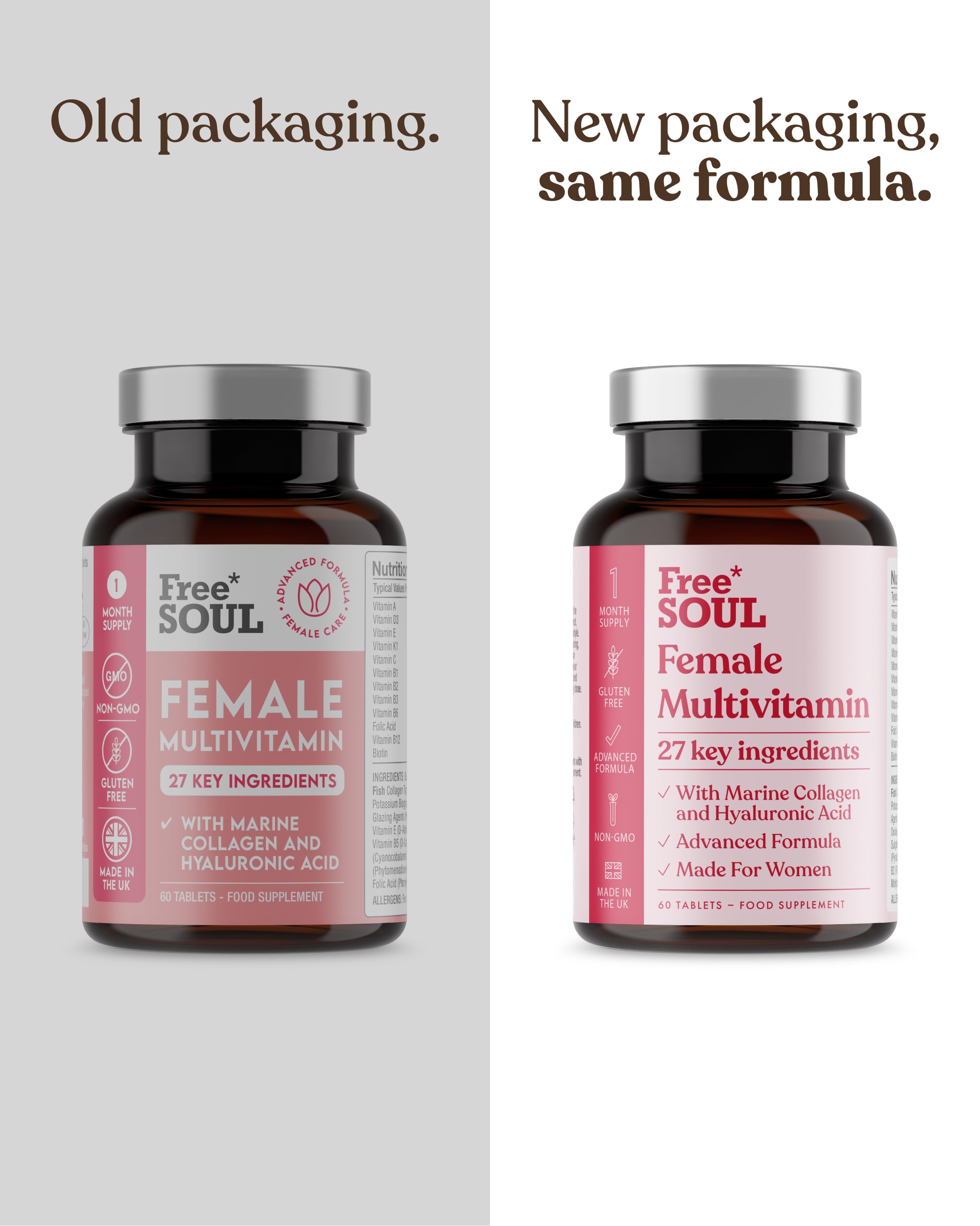 Multivitamins with Collagen