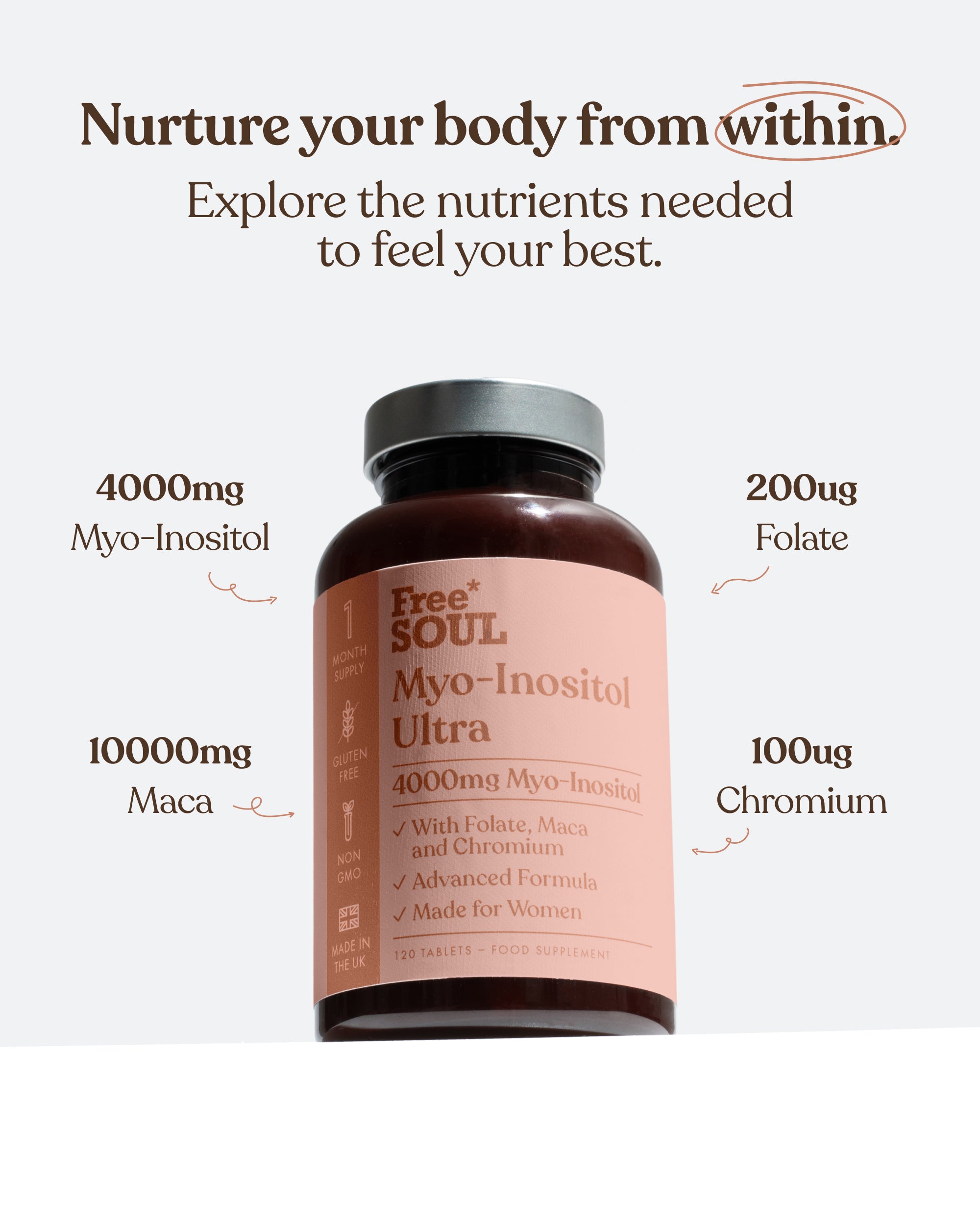 Myo-Inositol Ultra Supplement
